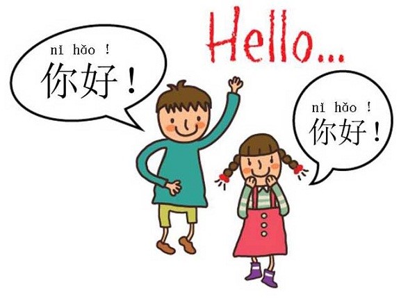 luyện tiếng Trung giao tiếp