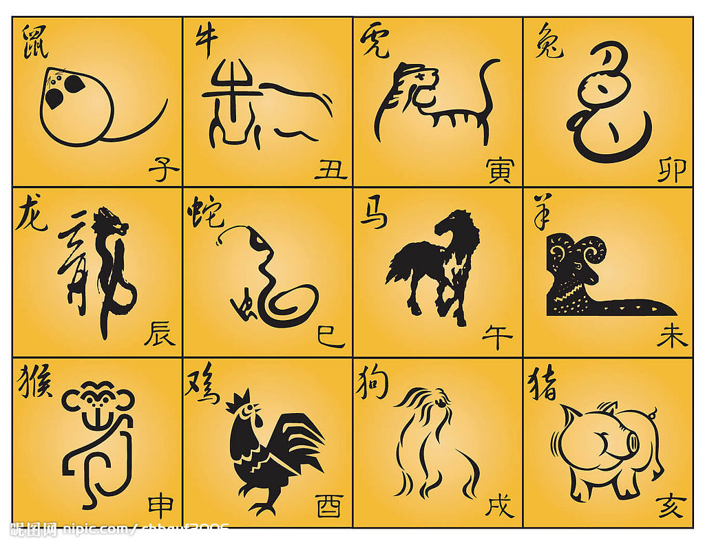 12 con giáp trong tiếng Hoa